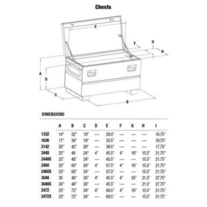 Storage chest without tray